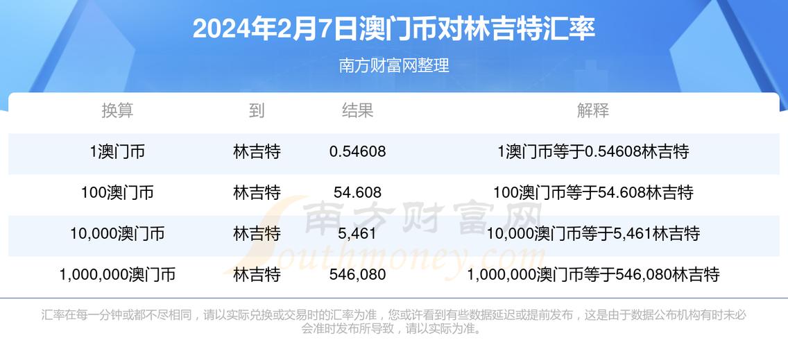 今日科普一下！澳门精准资料大全网址,百科词条爱好_2024最新更新