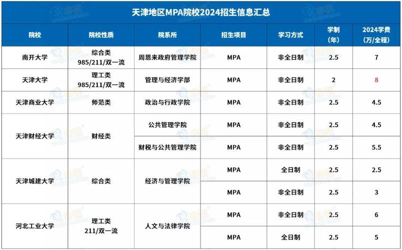 今日科普一下！2024新澳门六长期免费公开,百科词条爱好_2024最新更新