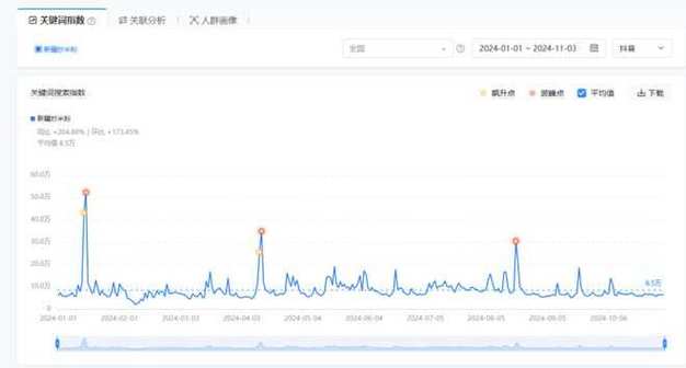 今日科普一下！42图库大全免费资料图,百科词条爱好_2024最新更新