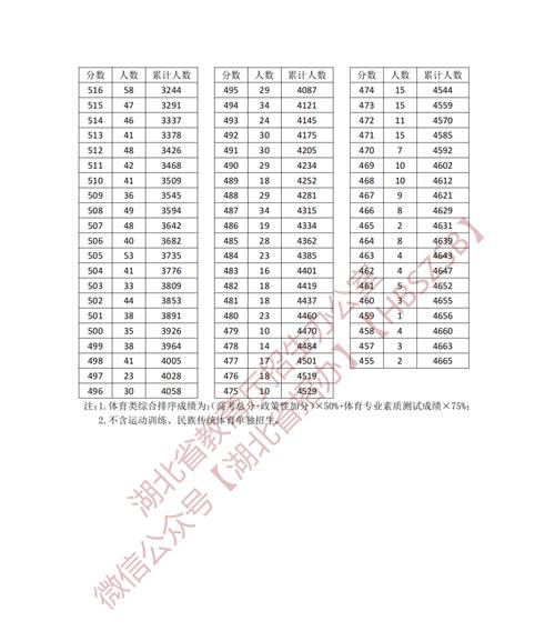 今日科普一下！家校社体育一体化,百科词条爱好_2024最新更新