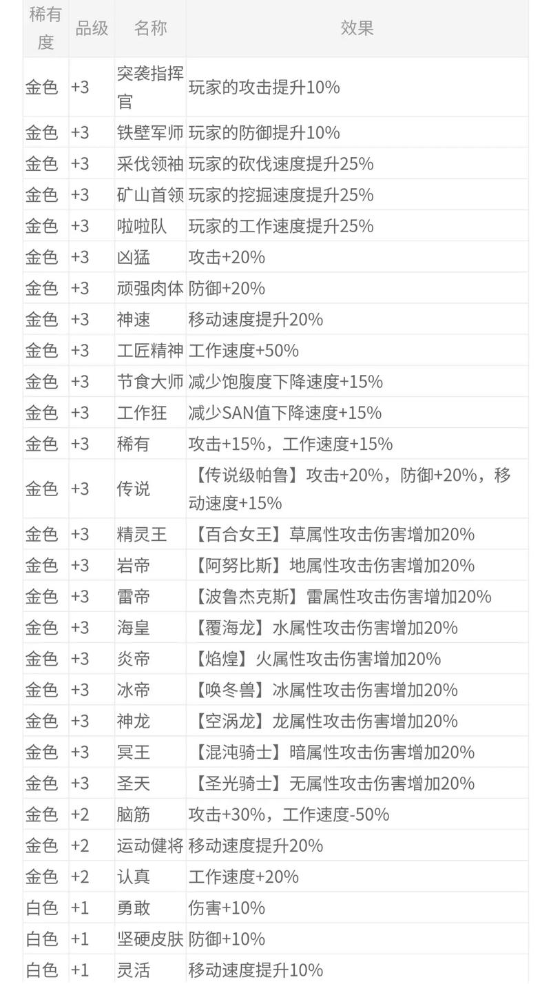 今日科普一下！澳门特马开奖记录下载,百科词条爱好_2024最新更新