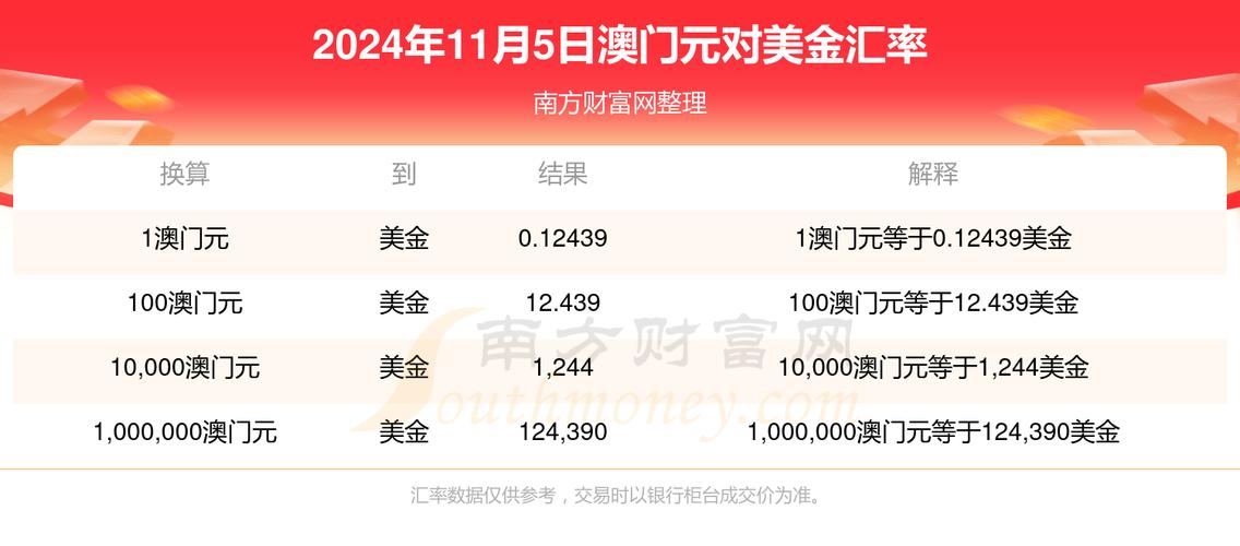 今日科普一下！澳门一肖一码100准免费资料.,百科词条爱好_2024最新更新