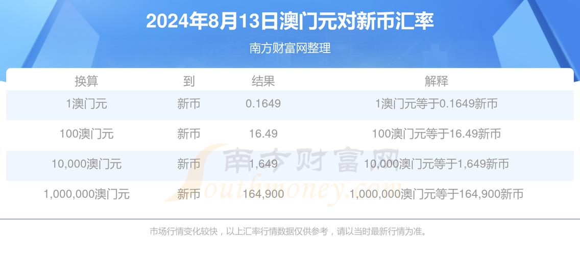 今日科普一下！澳门资料库48kco开奖结果,百科词条爱好_2024最新更新