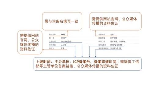 2024年12月20日 第10页