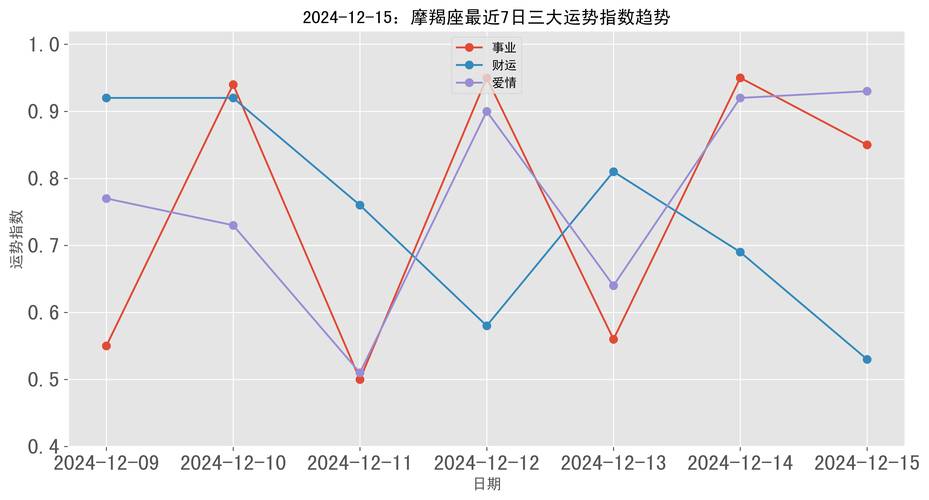 2024年12月20日 第8页