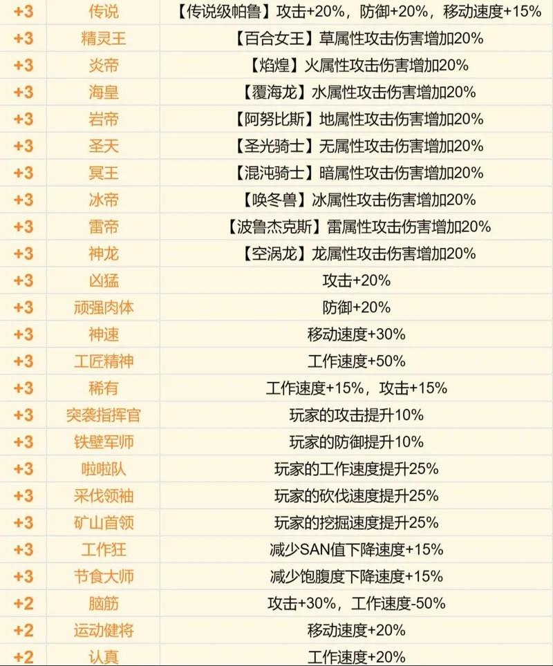 今日科普一下！奥门精准资料大全,百科词条爱好_2024最新更新