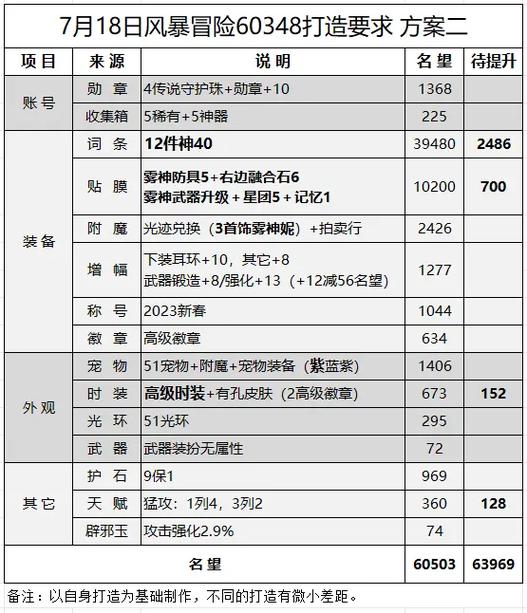 今日科普一下！港澳宝典全年资料免费看,百科词条爱好_2024最新更新