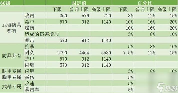 今日科普一下！澳门平特一肖免费资料大全,百科词条爱好_2024最新更新