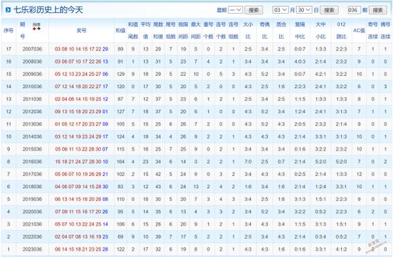 2024年12月28日