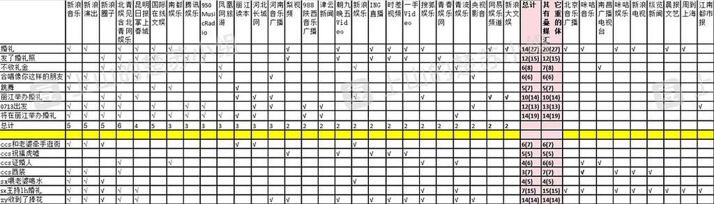 今日科普一下！整车运输大件运输,百科词条爱好_2024最新更新