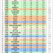 今日科普一下！1314苦瓜电影网,百科词条爱好_2024最新更新