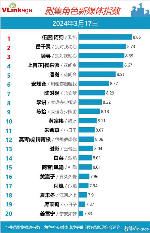 今日科普一下！全国道路运输管理人员考试,百科词条爱好_2024最新更新