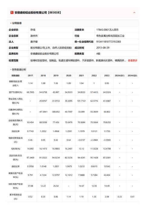 今日科普一下！2020美国电影票房排行榜,百科词条爱好_2024最新更新