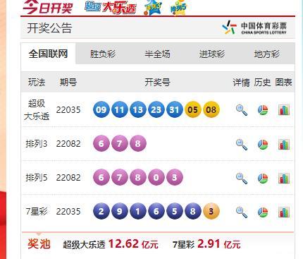 今日科普一下！开奖公告今日,百科词条爱好_2024最新更新