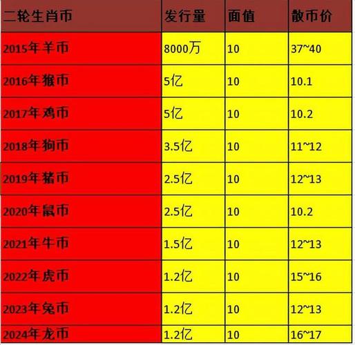 今日科普一下！大内密探零零发,百科词条爱好_2024最新更新