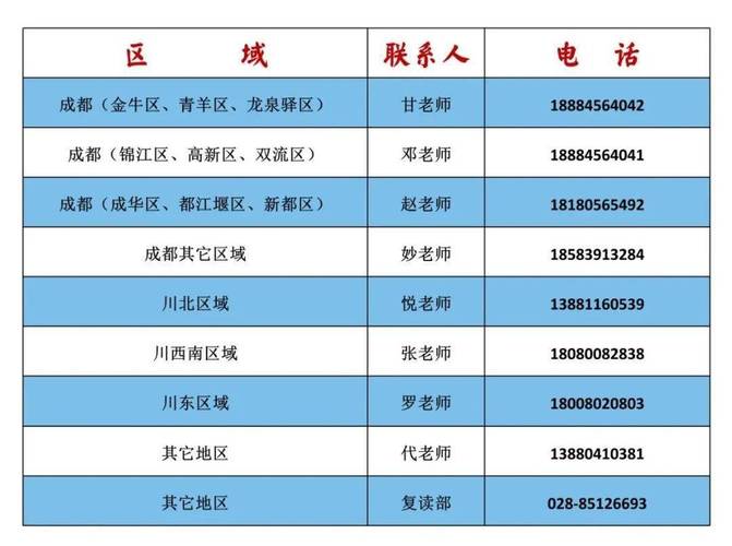 今日科普一下！青春的三段回忆,百科词条爱好_2024最新更新