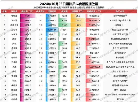 今日科普一下！省级体育期刊,百科词条爱好_2024最新更新