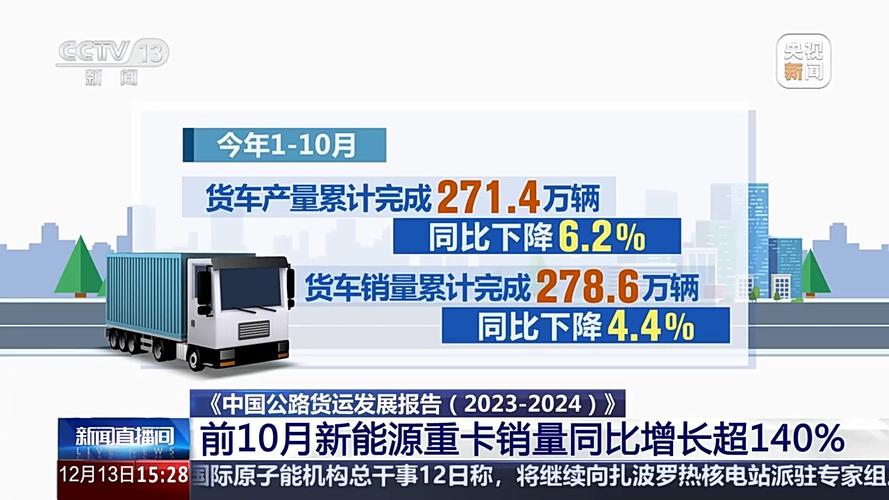 今日科普一下！全国货运信息,百科词条爱好_2024最新更新