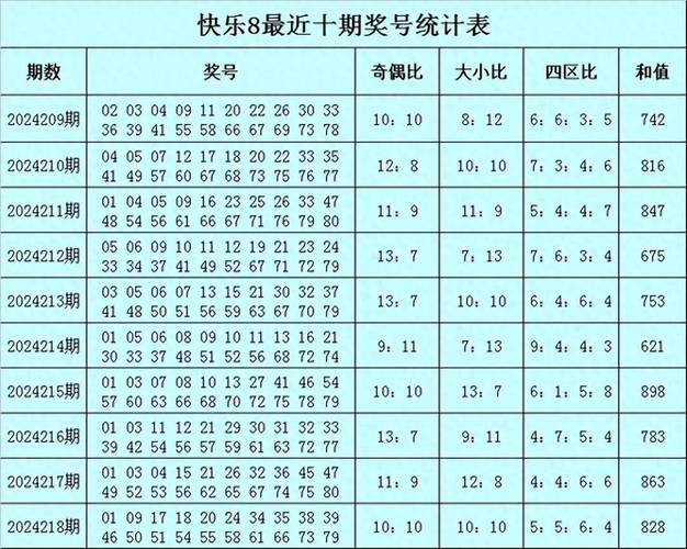 今日科普一下！快乐八今天开奖结果号,百科词条爱好_2024最新更新