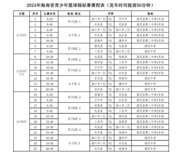 今日科普一下！海南体育赛事有限公司,百科词条爱好_2024最新更新