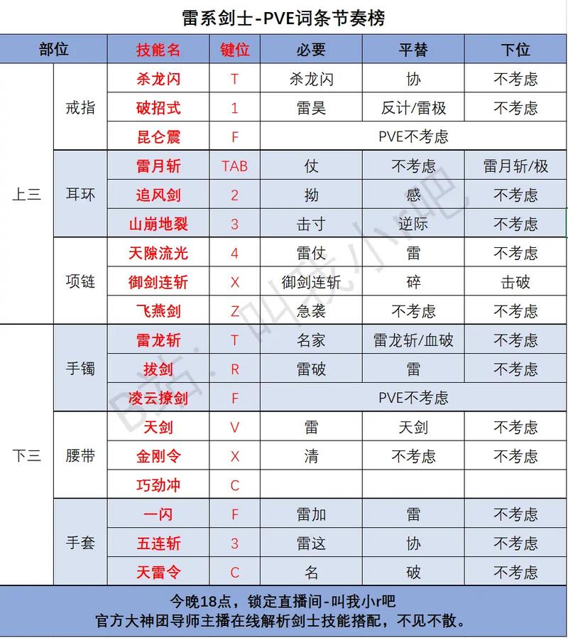 今日科普一下！凌波微步解跑狗图玄机,百科词条爱好_2024最新更新