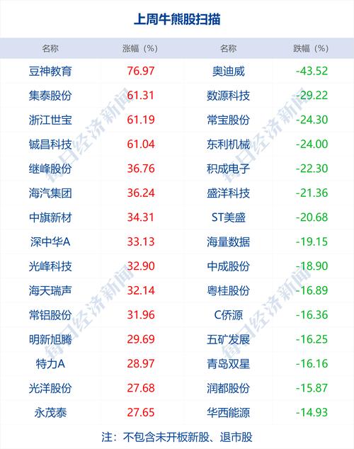 今日科普一下！全国开奖查,百科词条爱好_2024最新更新