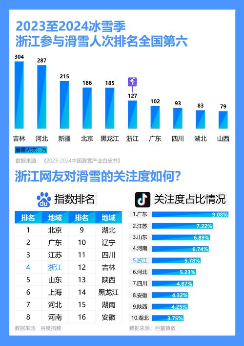 今日科普一下！2023院线电影排行榜,百科词条爱好_2024最新更新